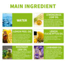 Citronella Bath Soap Gently Cleanses Skin, Lightening Acne Mark, Hydrating Oil Control Whitening Non-Sticky Soap