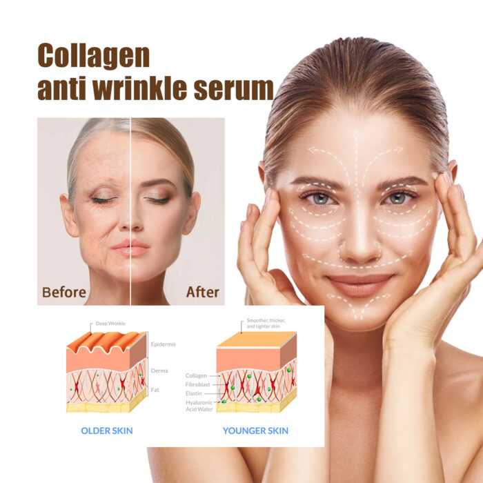 Collagen Anti-Aging Essence, Hydrating, Firming And Smoothing Lines Delicate Facial Skin Essence - Image 5