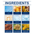 Skin Care Cream Gentle Ingredients Nourish Body Skin And Relieve Redness Skin Care Cream