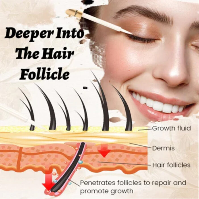 Mascara, Thickly Moisturizes, Slender, Long, Black, Voluminous, Beautiful, Gentle And Long-Lasting - Image 5