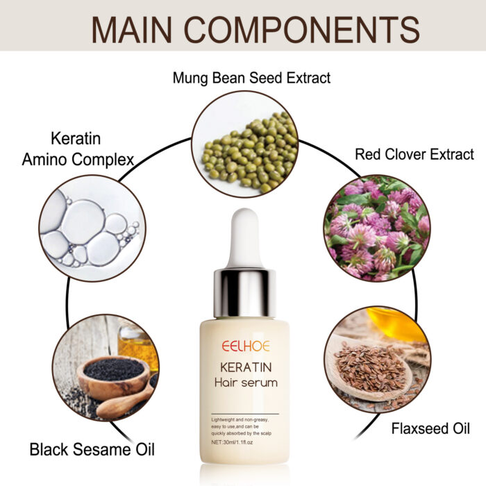 Hair Enrichment Essence, Moisturizes Hair Repair Hair Root Thickening Hairline Strengthening Hair Treatment Essence - Image 6