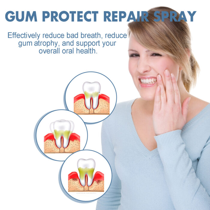 Gum Protect Repair Spray, Relieve Swelling And Pain Of Inflamed Gums Whitening Teeth Oral Cleaning Care Spray - Image 4